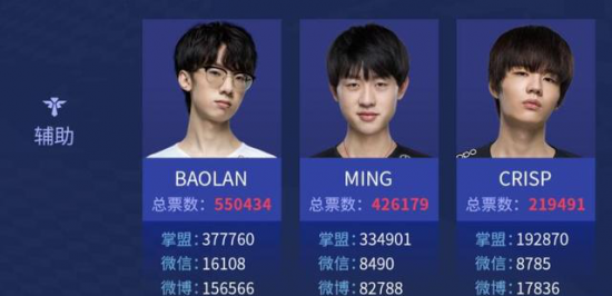 国服莱西奥最强出装与铭文攻略揭秘